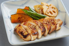 鶏もも肉の甘辛ダレ